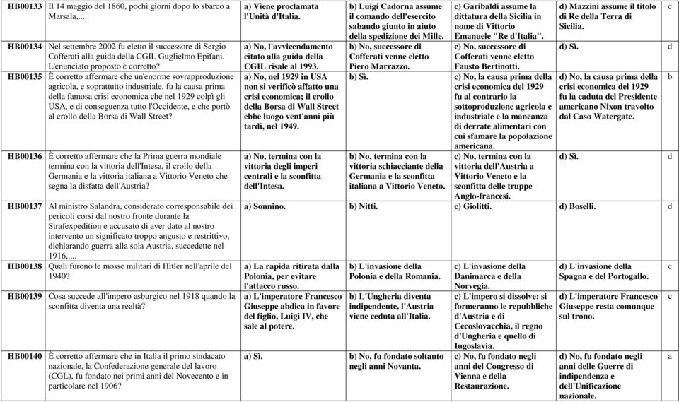 Bors i Wll Street? HB00136 È orretto ffermre he l Prim guerr monile termin on l vittori ell'intes, il rollo ell Germni e l vittori itlin Vittorio Veneto he segn l isftt ell'austri?