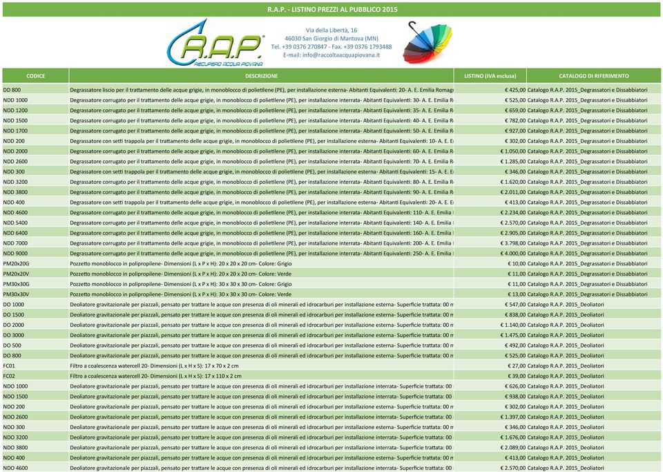 lene (PE), per installazione esterna Abitan Eq