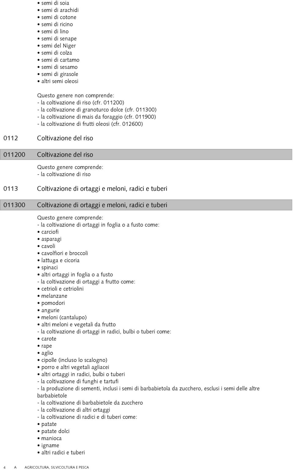012600) 0112 Coltivazione del riso 011200 Coltivazione del riso - la coltivazione di riso 0113 Coltivazione di ortaggi e meloni, radici e tuberi 011300 Coltivazione di ortaggi e meloni, radici e