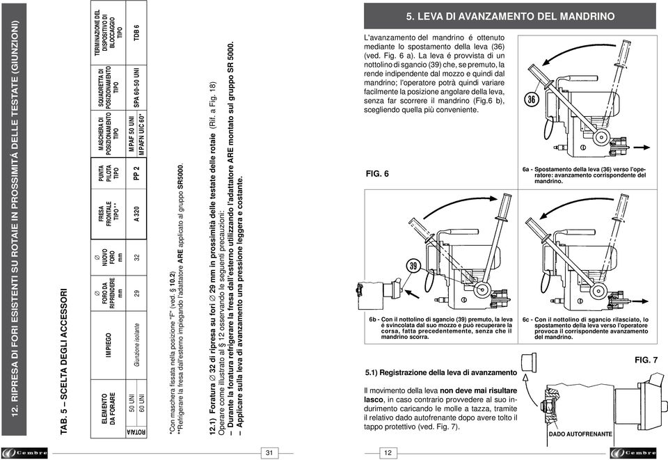 leva, senza far scorrere il mandrino (Fig.6 b), scegliendo quella più conveniente. FIG. 6 6a - Spostamento della leva (36) verso l'operatore: avanzamento corrispondente del mandrino.