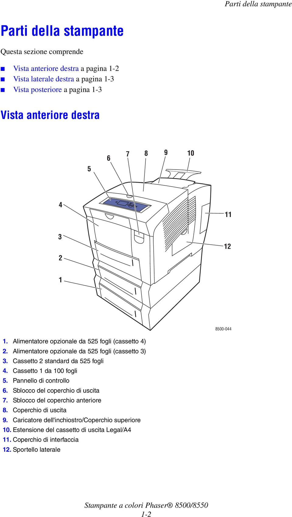 Alimentatore opzionale da 525 fogli (cassetto 3) 3. Cassetto 2 standard da 525 fogli 4. Cassetto 1 da 100 fogli 5. Pannello di controllo 6.