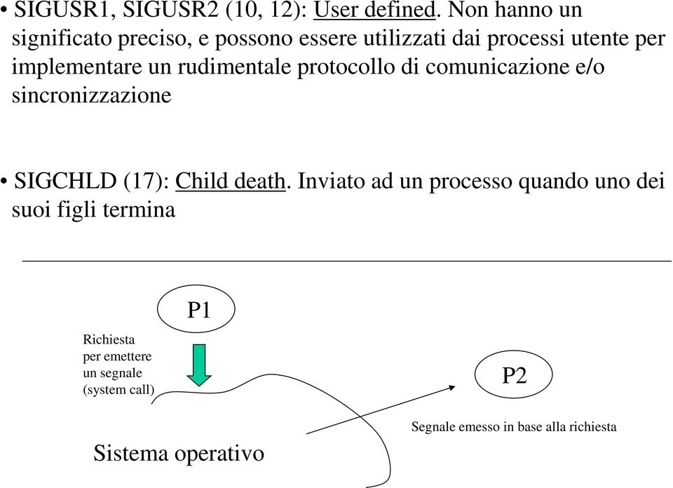 un rudimentale protocollo di comunicazione e/o sincronizzazione SIGCHLD (17): Child death.