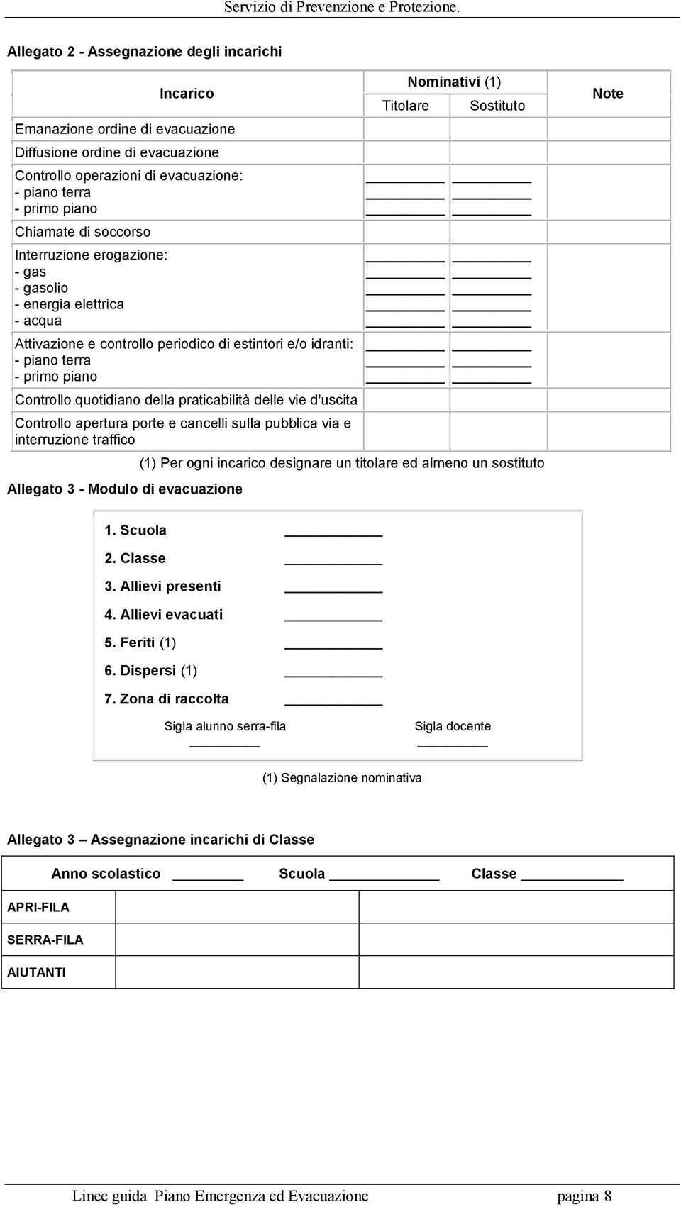 praticabilità delle vie d'uscita Controllo apertura porte e cancelli sulla pubblica via e interruzione traffico Allegato 3 - Modulo di evacuazione Titolare Noativi (1) Sostituto (1) Per ogni incarico