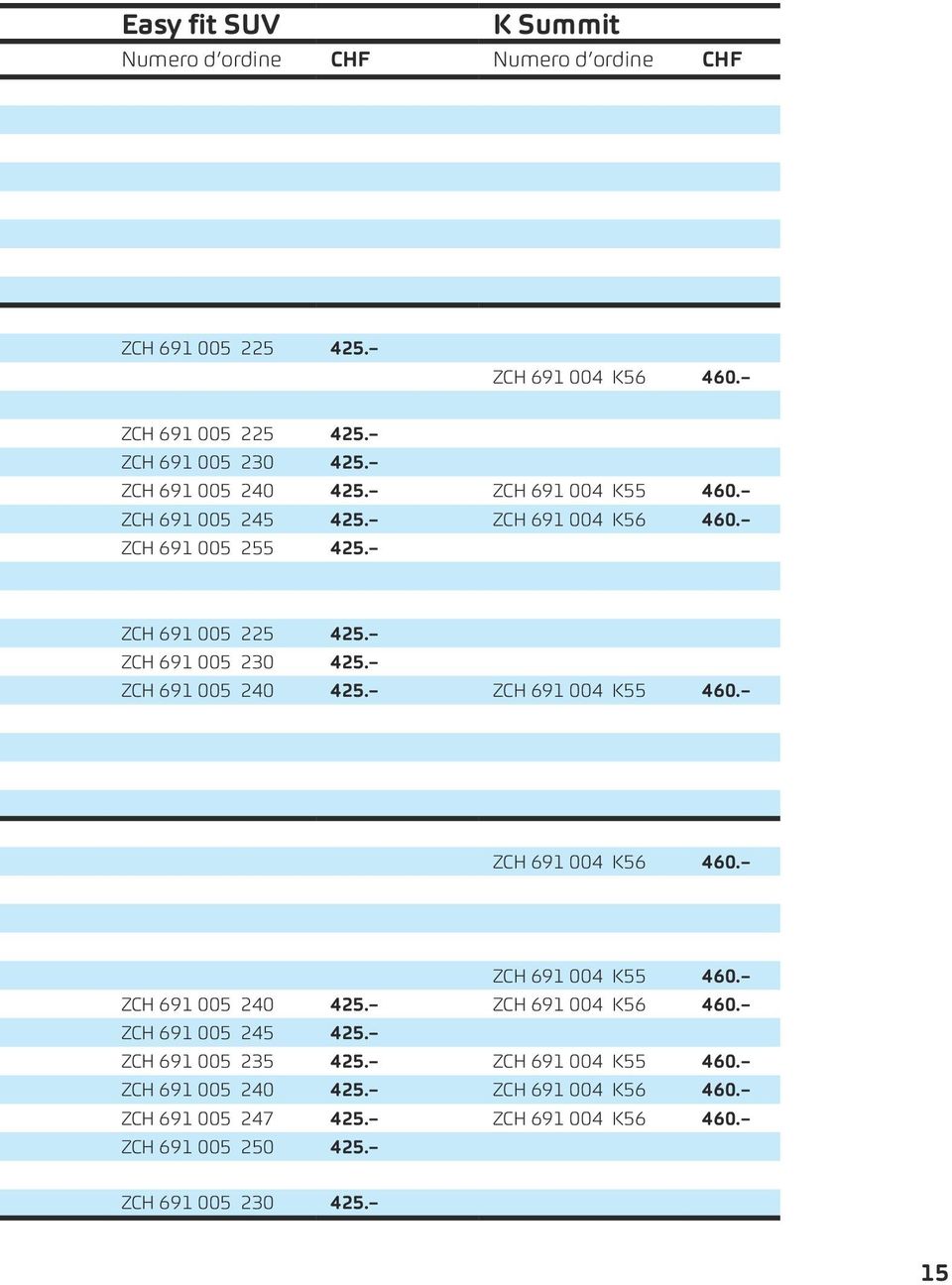 ZCH 691 005 240 425. ZCH 691 004 K55 460. ZCH 691 004 K56 460. ZCH 691 004 K55 460. ZCH 691 005 240 425. ZCH 691 004 K56 460. ZCH 691 005 245 425.