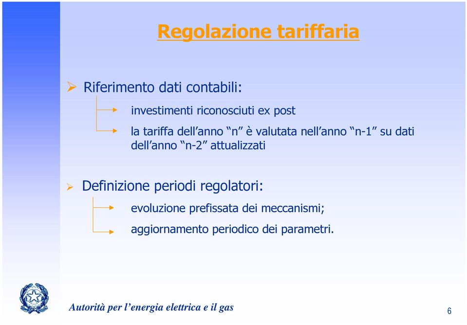 attualizzati Definizione periodi regolatori: evoluzione prefissata dei