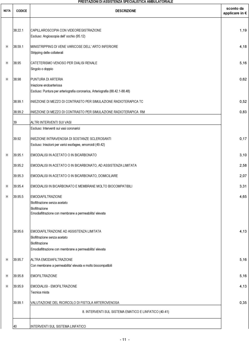 99.1 INIEZIONE DI MEZZO DI CONTRASTO PER SIMULAZIONE RADIOTERAPICA TC 0,52 38.99.2 INIEZIONE DI MEZZO DI CONTRASTO PER SIMULAZIONE RADIOTERAPICA RM 0,83 39 ALTRI INTERVENTI SUI VASI Escluso: Interventi sui vasi coronarici 39.