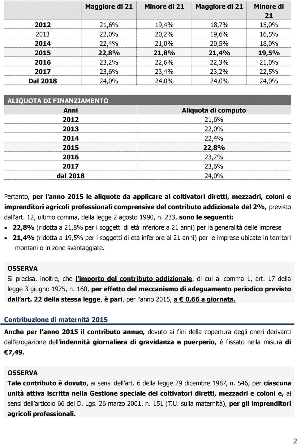 Pertanto, per l'anno 2015 le aliquote da applicare ai coltivatori diretti, mezzadri, coloni e imprenditori agricoli professionali comprensive del contributo addizionale del 2%, previsto dall'art.