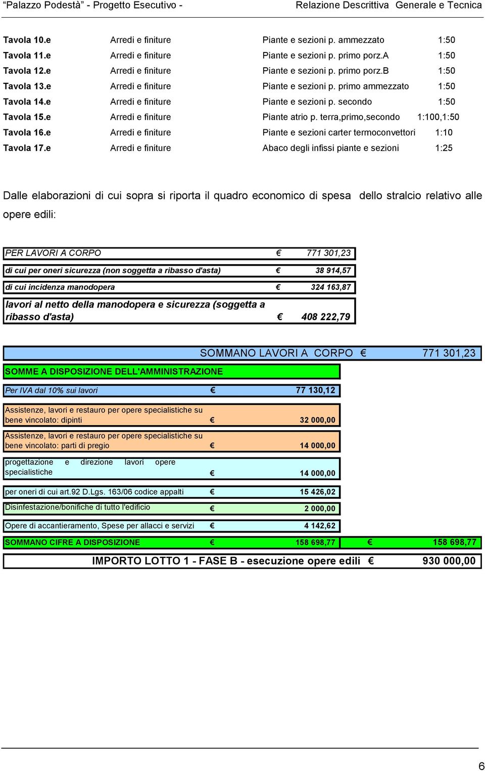 terra,primo,secondo 1:100,1:50 Tavola 16.e Arredi e finiture Piante e sezioni carter termoconvettori 1:10 Tavola 17.