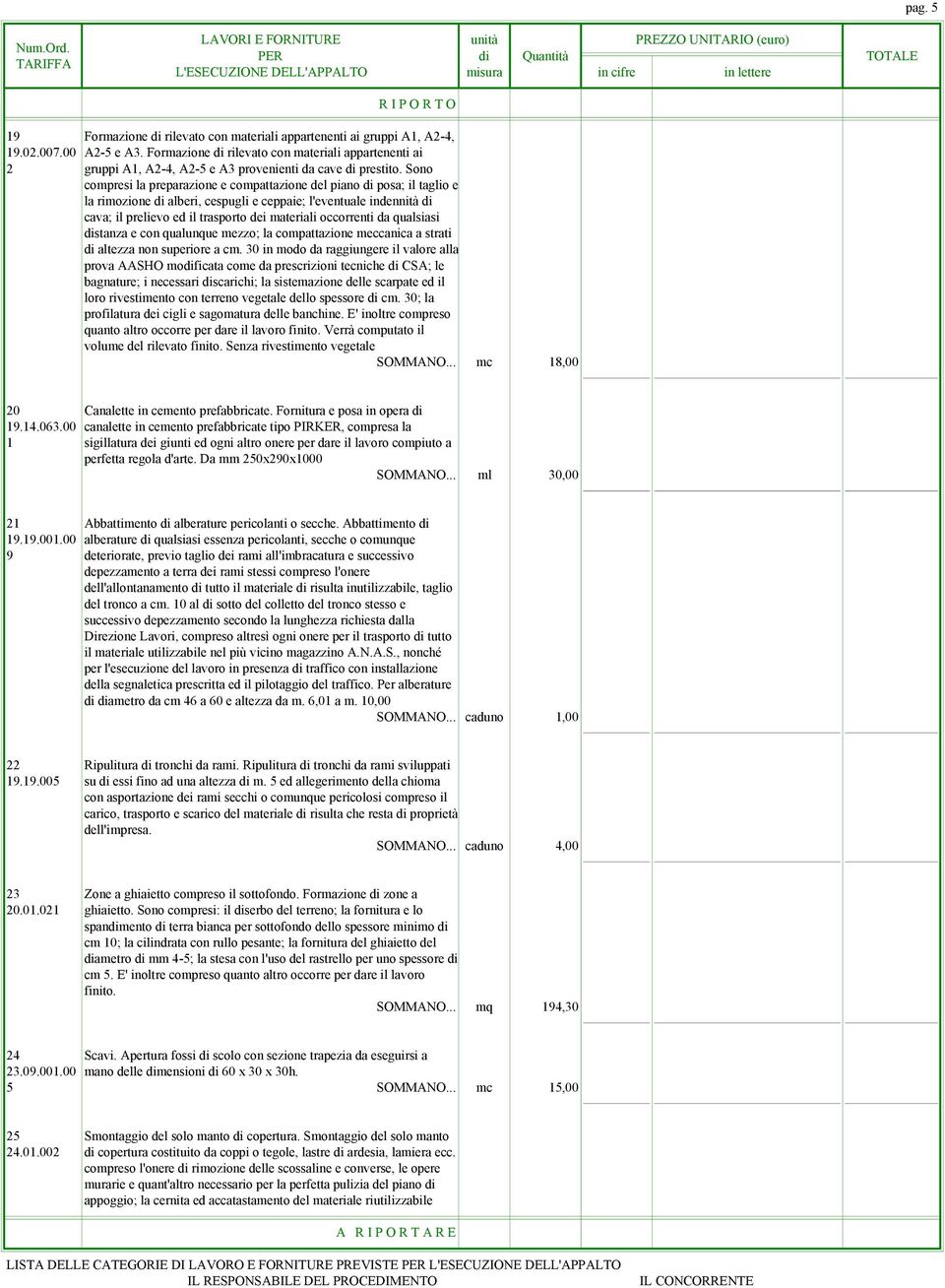 Sono compresi la preparazione e compattazione del piano di posa; il taglio e la rimozione di alberi, cespugli e ceppaie; l'eventuale indennità di cava; il prelievo ed il trasporto dei materiali