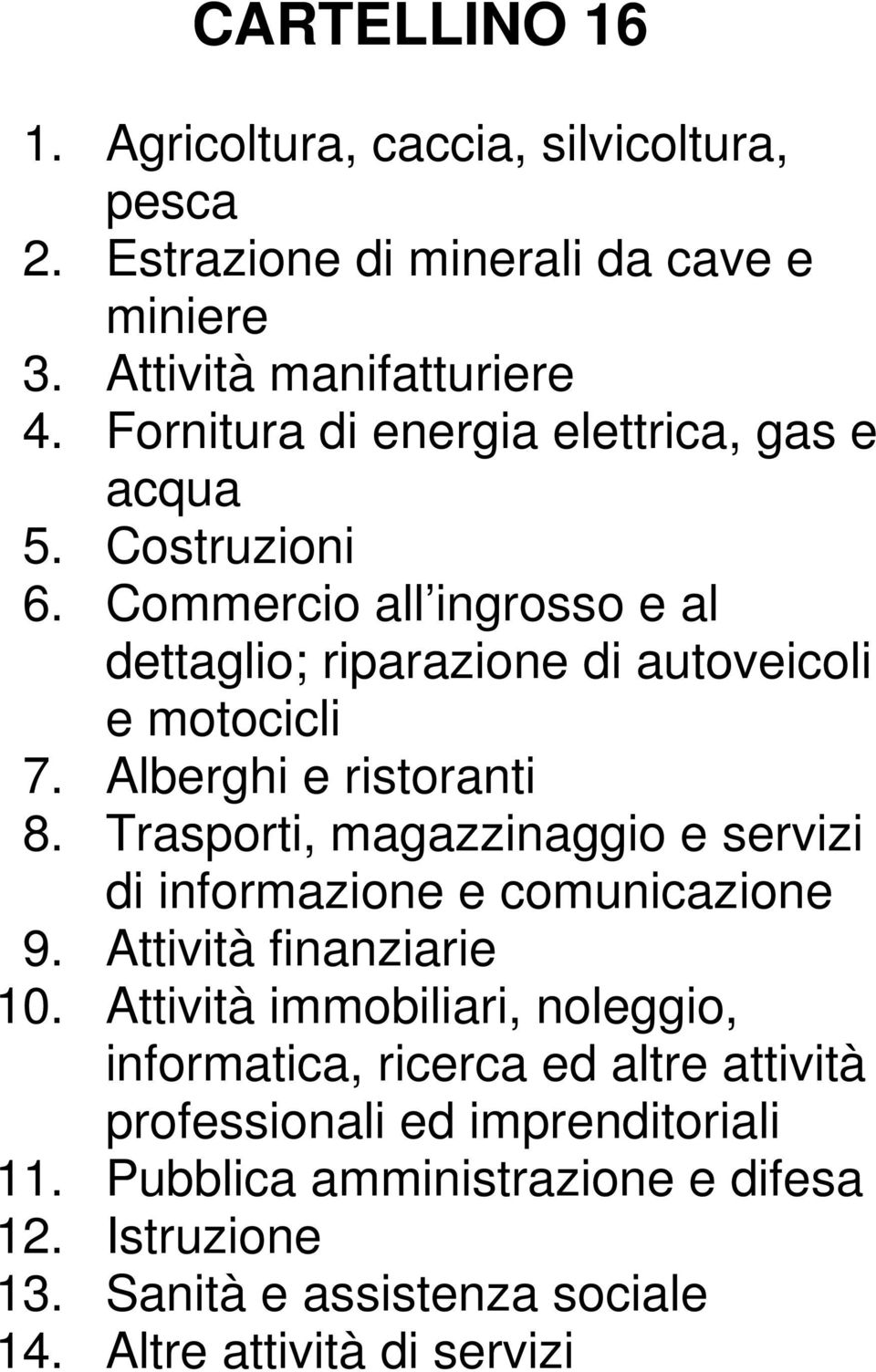 Alberghi e ristoranti 8. Trasporti, magazzinaggio e servizi di informazione e comunicazione 9. Attività finanziarie 10.