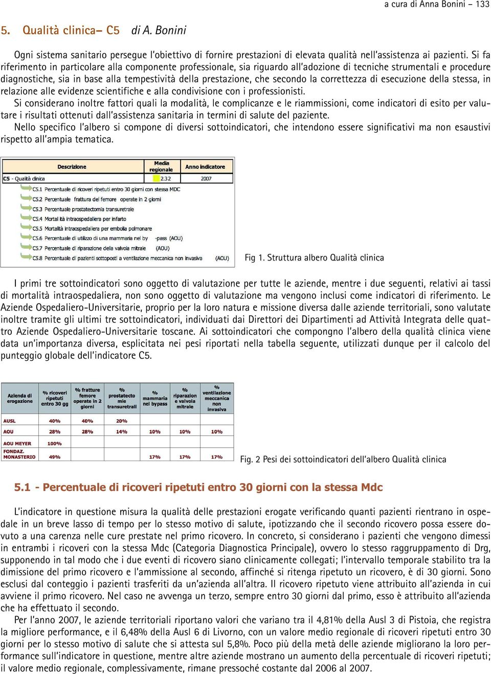 secondo la correttezza di esecuzione della stessa, in relazione alle evidenze scientifiche e alla condivisione con i professionisti.