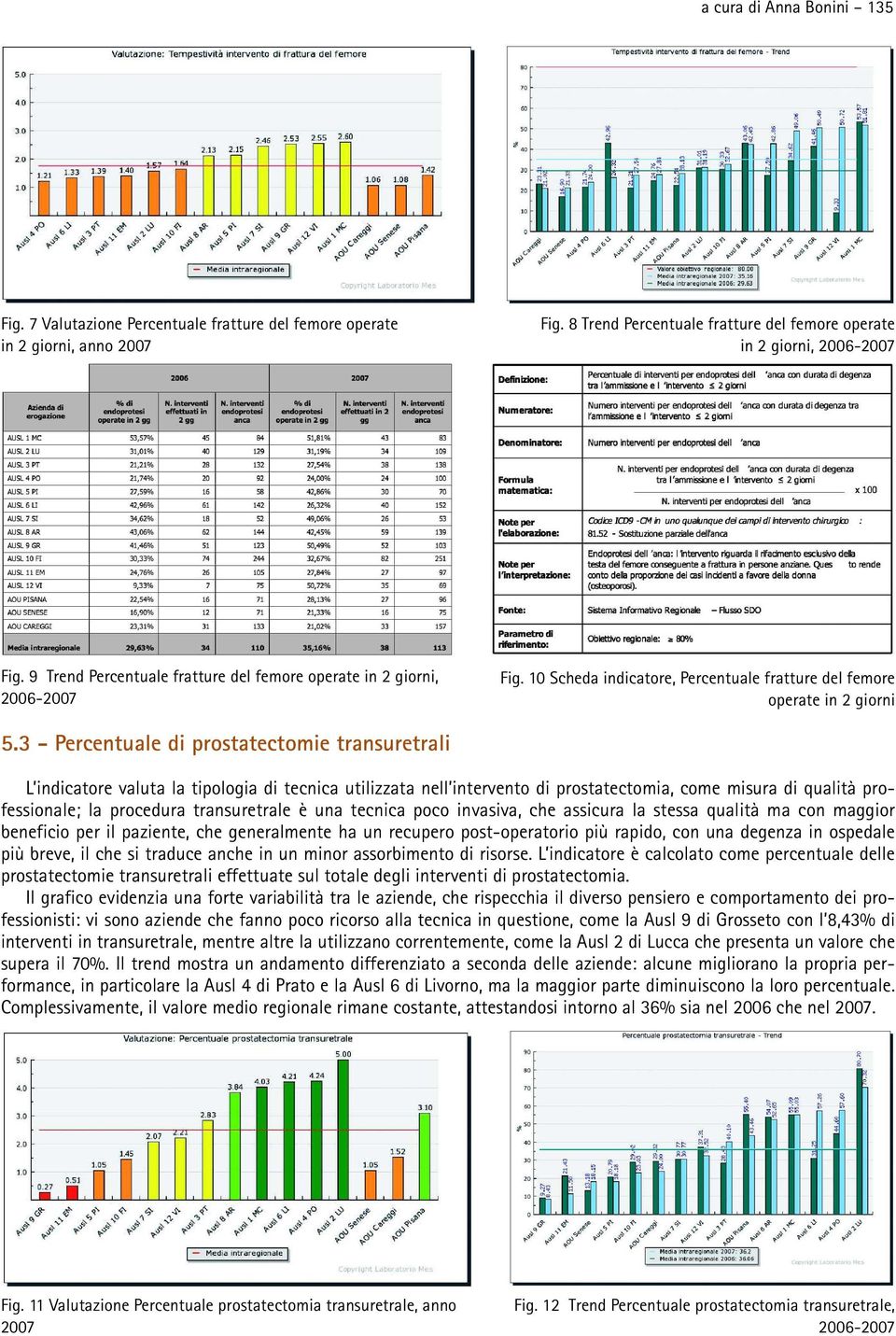 3 - Percentuale di prostatectomie transuretrali L indicatore valuta la tipologia di tecnica utilizzata nell intervento di prostatectomia, come misura di qualità professionale; la procedura