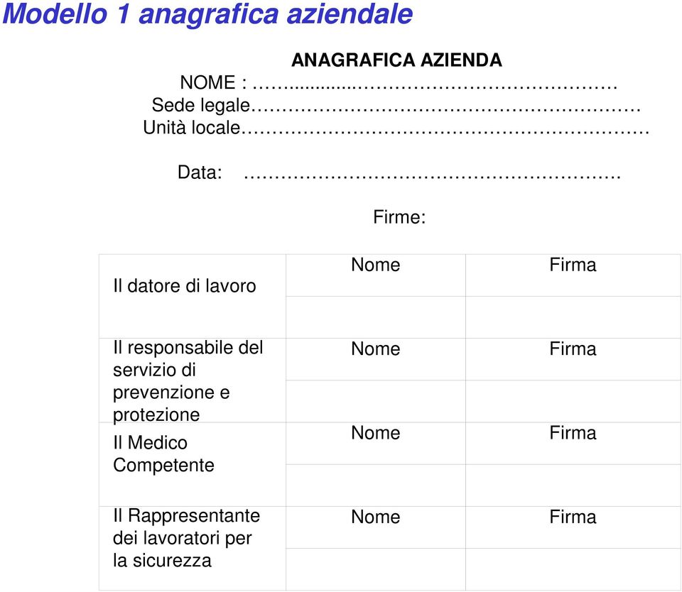 Firme: Il datore di lavoro Nome Firma Il responsabile del servizio di