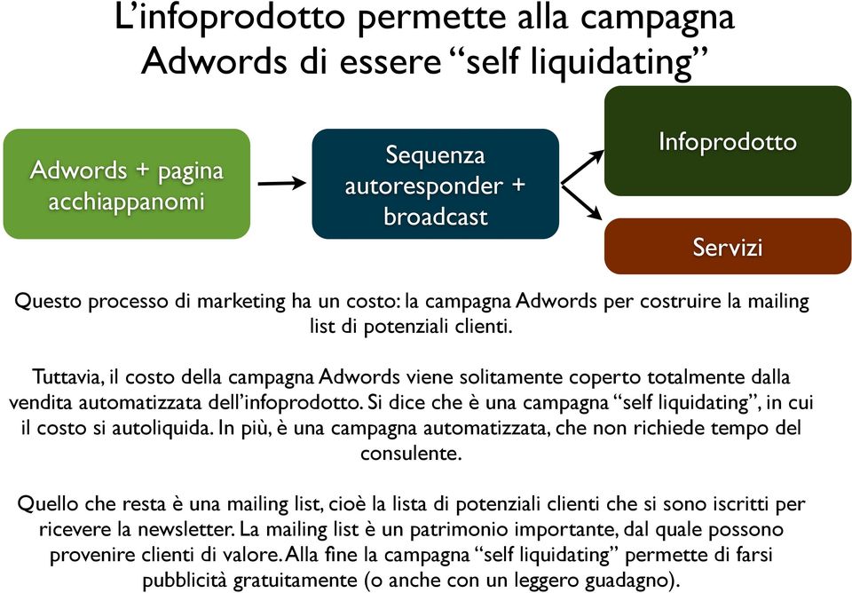 Tuttavia, il costo della campagna Adwords viene solitamente coperto totalmente dalla vendita automatizzata dell infoprodotto.