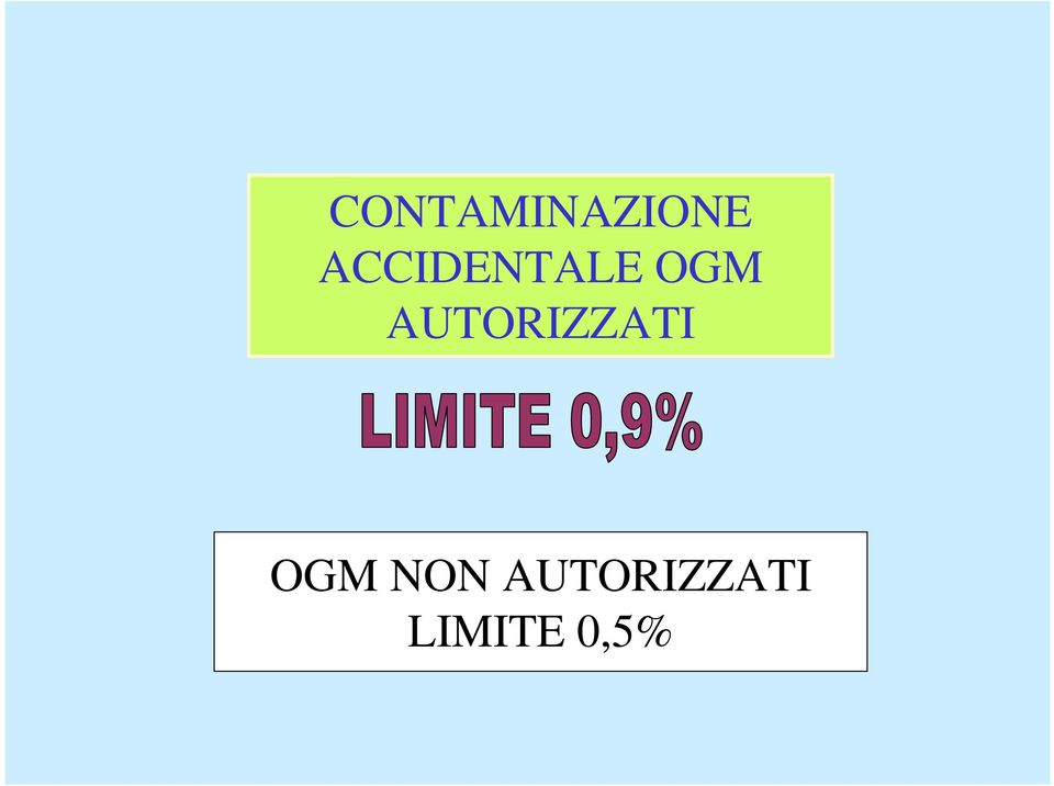 AUTORIZZATI OGM