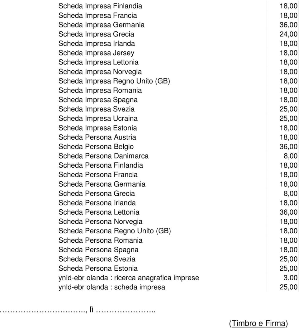 Impresa Estonia 18,00 Scheda Persona Austria 18,00 Scheda Persona Belgio 36,00 Scheda Persona Danimarca 8,00 Scheda Persona Finlandia 18,00 Scheda Persona Francia 18,00 Scheda Persona Germania 18,00