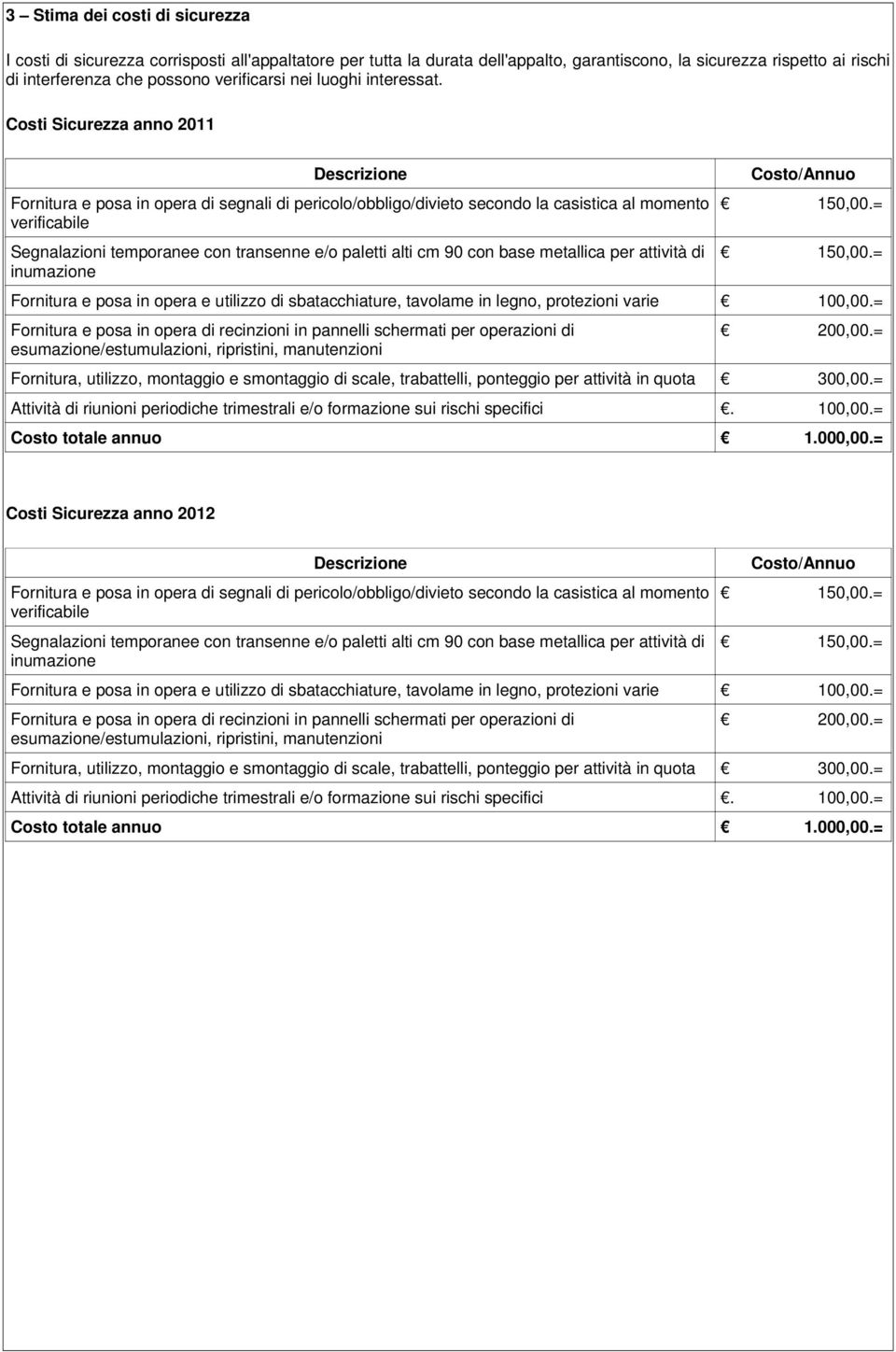 Costi Sicurezza anno 2011 Descrizione Fornitura e posa in opera di segnali di pericolo/obbligo/divieto secondo la casistica al momento verificabile Segnalazioni temporanee con transenne e/o paletti