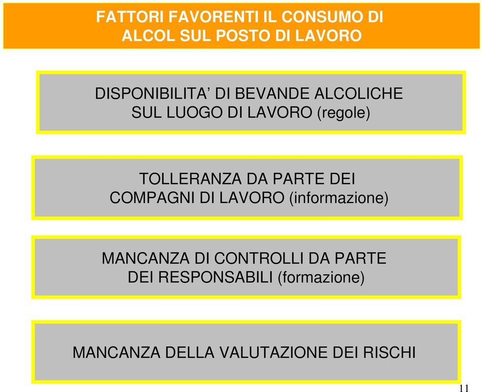 TOLLERANZA DA PARTE DEI COMPAGNI DI LAVORO (informazione) MANCANZA DI