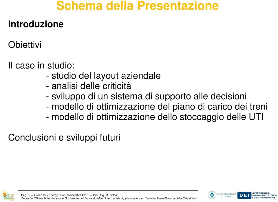 modello di ottimizzazione del piano di carico dei treni - modello di ottimizzazione dello