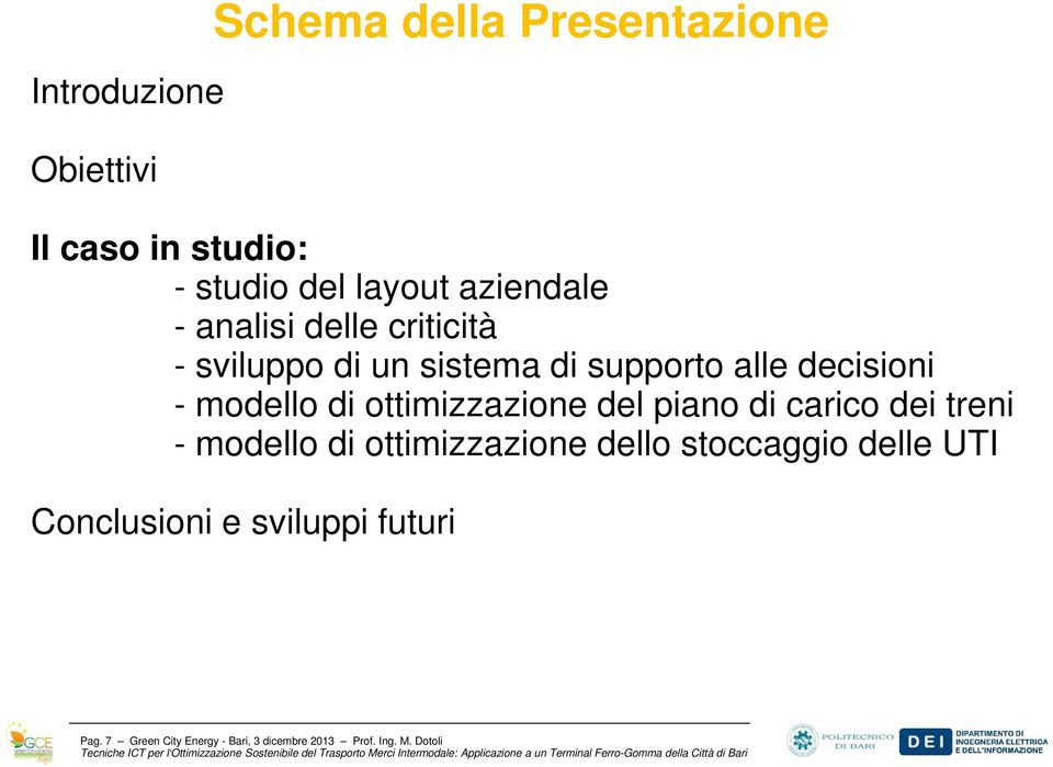 modello di ottimizzazione del piano di carico dei treni - modello di ottimizzazione dello