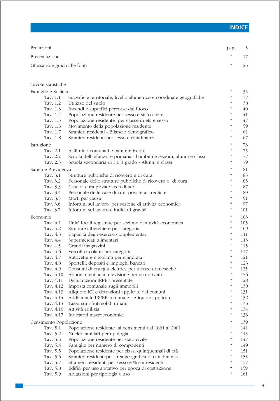 1.6 Movimento della popolazione residente 59 Tav. 1.7 Stranieri residenti - Bilancio demografico 61 Tav. 1.8 Stranieri residenti per sesso e cittadinanza 67 Istruzione 73 Tav. 2.