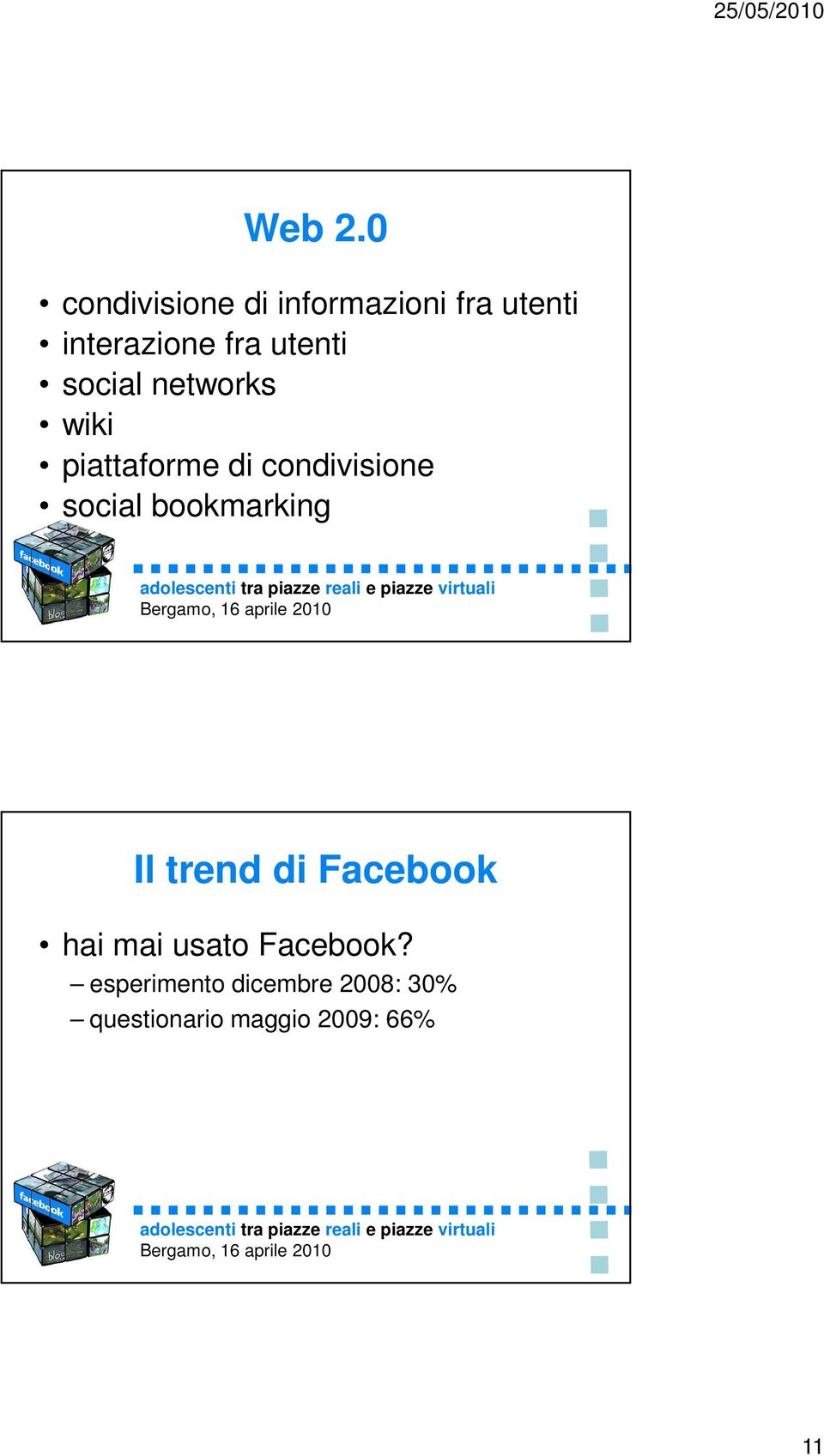 utenti social networks wiki piattaforme di condivisione