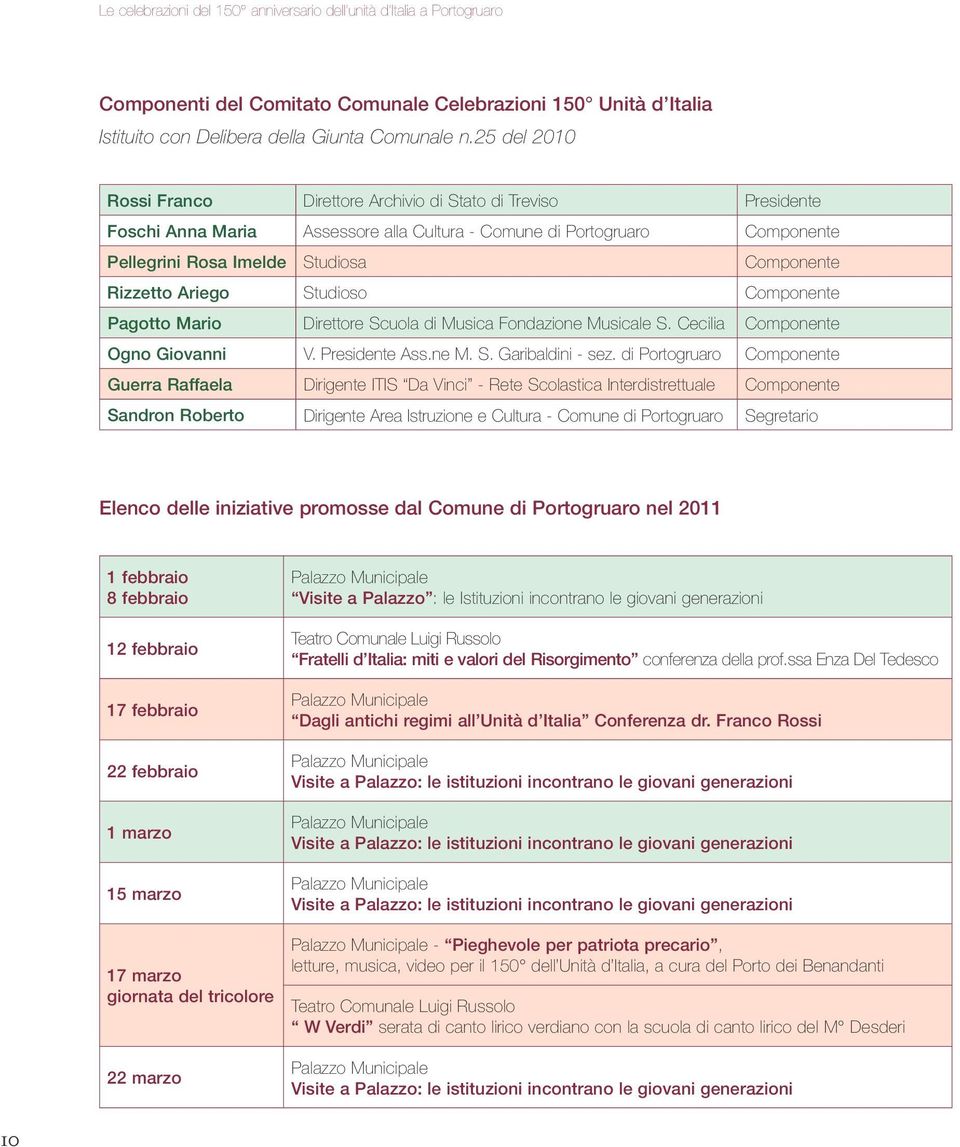 Rizzetto Ariego Studioso Componente Pagotto Mario Direttore Scuola di Musica Fondazione Musicale S. Cecilia Componente Ogno Giovanni V. Presidente Ass.ne M. S. Garibaldini - sez.