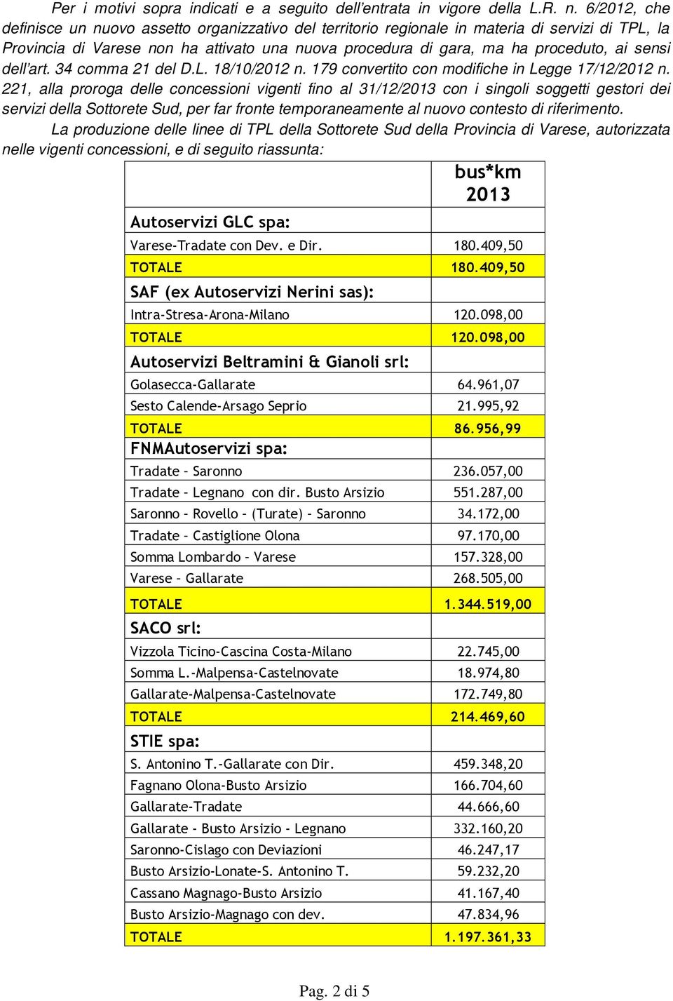 sensi dell art. 34 comma 21 del D.L. 18/10/2012 n. 179 convertito con modifiche in Legge 17/12/2012 n.