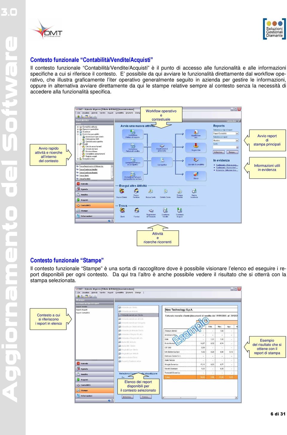 E possibile da qui avviare le funzionalità direttamente dal workflow operativo, che illustra graficamente l iter operativo generalmente seguito in azienda per gestire le informazioni, oppure in