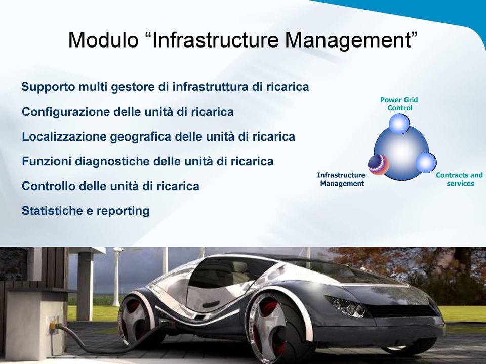 delle unità di ricarica Funzioni diagnostiche delle unità di ricarica Controllo delle