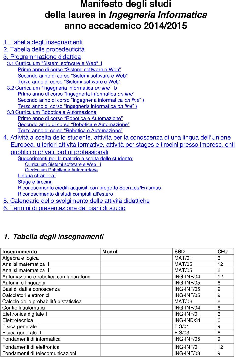 infrmatica n lin ) Trz ann di crs Inggnria infrmatica n lin ) 33 Curriculum Rbtica Autmazin Prim ann di crs Rbtica Autmazin Scnd ann di crs Rbtica Autmazin Trz ann di crs Rbtica Autmazin 4 Attività a