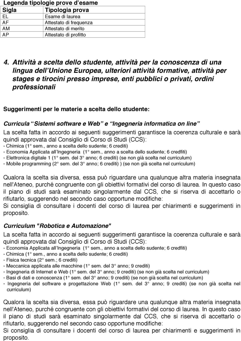 La sclta fatta in accrd ai sgunti suggrimnti garantisc la crnza cultural sarà quindi apprvata dal Cnsigli di Crs di Studi (CCS): - Chimica (1 sm, ann a sclta dll sudnt; 6 crditi) - Ecnmia Applicata