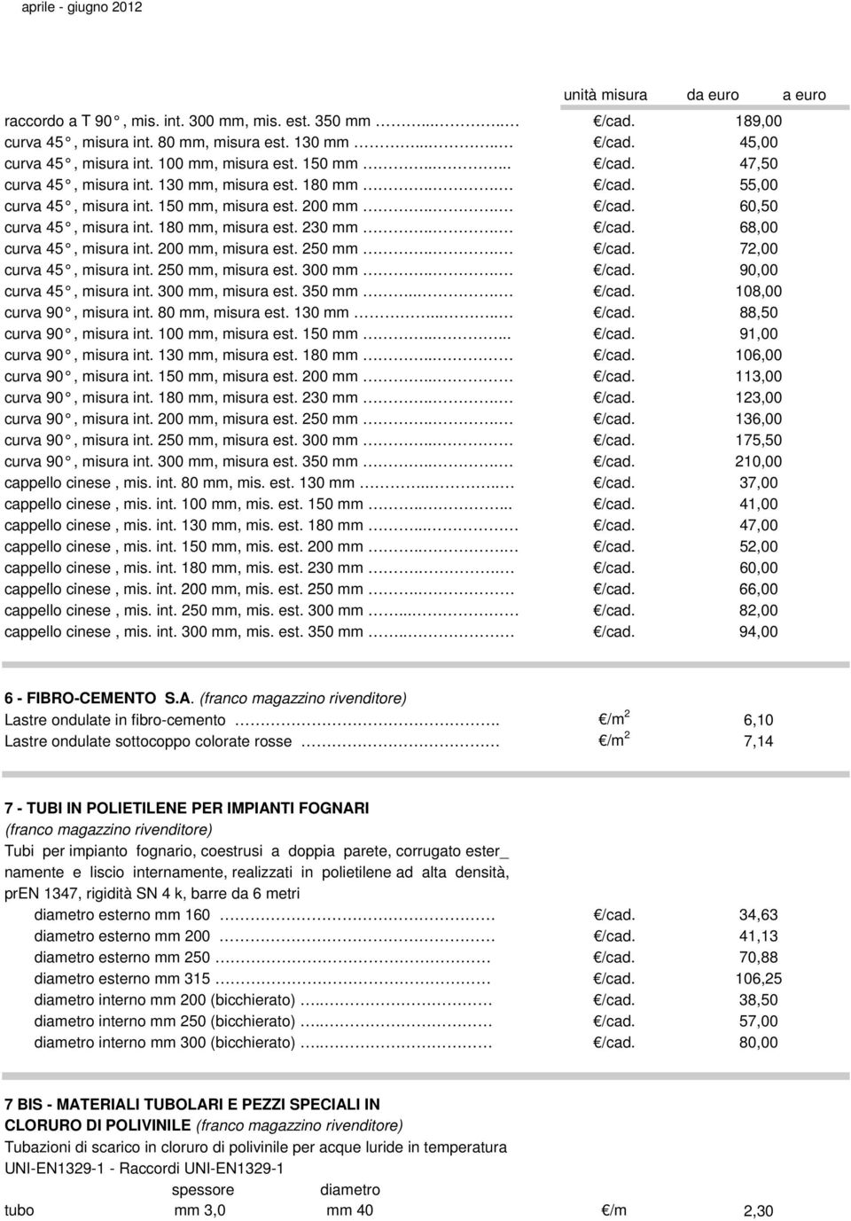 250 mm... 72,00 curva 45, misura int. 250 mm, misura est. 300 mm... 90,00 curva 45, misura int. 300 mm, misura est. 350 mm... 108,00 curva 90, misura int. 80 mm, misura est. 130 mm.