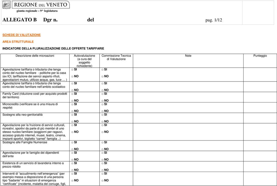 familiare - politiche per la casa (ex ICI, tariffazione dei servizi asporto rifiuti, agevolazioni mutuo, utilizzo acqua, gas, luce ) Agevolazione tariffaria o tributaria che tenga conto del nucleo