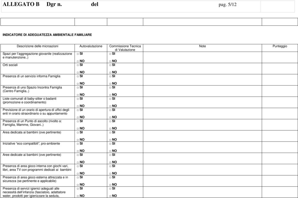 .) Liste comunali di baby-sitter o badanti (promozione e coordinamento) Previsione di un orario di apertura di uffici degli enti in orario straordinario o su appuntamento Presenza di un Punto di