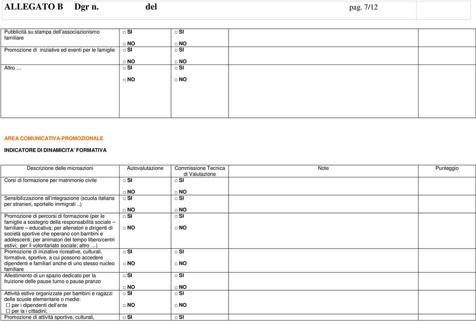 per matrimonio civile Sensibilizzazione all integrazione (scuola italiana per stranieri, sportello immigrati.