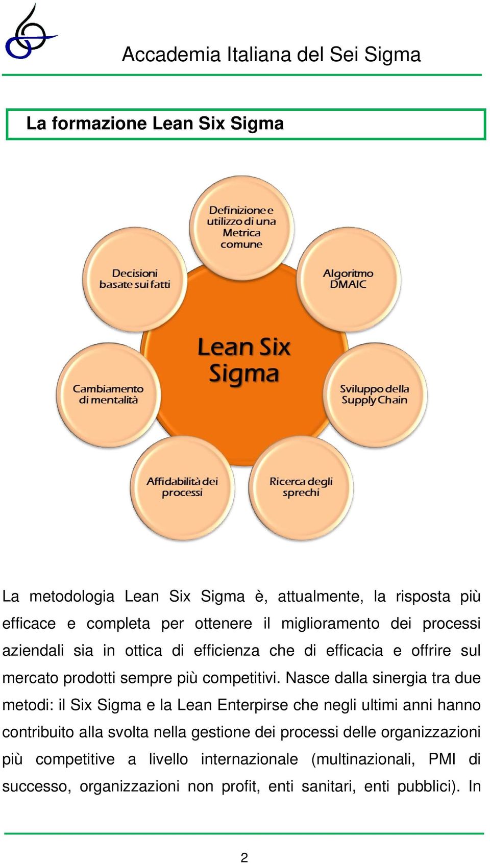 Nasce dalla sinergia tra due metodi: il Six Sigma e la Lean Enterpirse che negli ultimi anni hanno contribuito alla svolta nella gestione dei