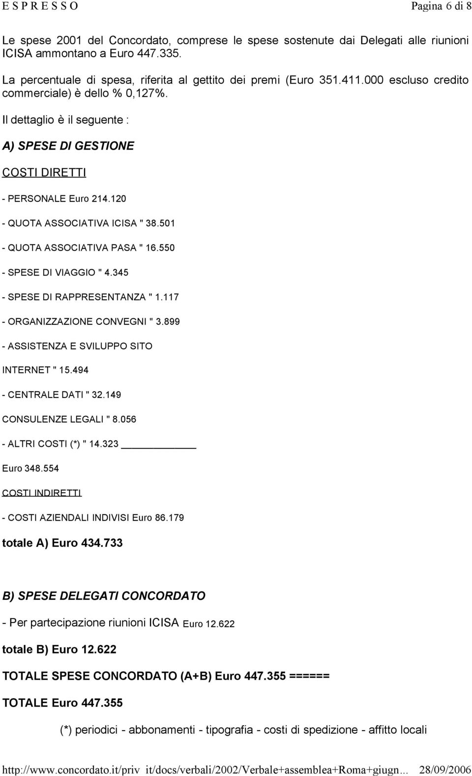 501 - QUOTA ASSOCIATIVA PASA " 16.550 - SPESE DI VIAGGIO " 4.345 - SPESE DI RAPPRESENTANZA " 1.117 - ORGANIZZAZIONE CONVEGNI " 3.899 - ASSISTENZA E SVILUPPO SITO INTERNET " 15.