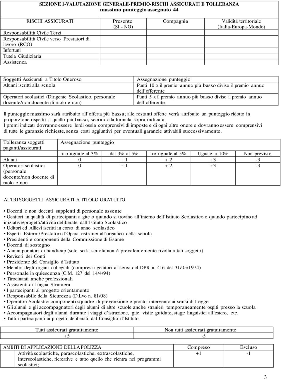 (Dirigente Scolastico, personale docente/non docente di ruolo e non) Assegnazione punteggio Punti 10 x il premio annuo più basso diviso il premio annuo dell offerente Punti 5 x il premio annuo più