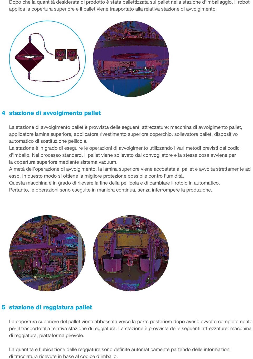 4 stazione di avvolgimento pallet La stazione di avvolgimento pallet è provvista delle seguenti attrezzature: macchina di avvolgimento pallet, applicatore lamina superiore, applicatore rivestimento