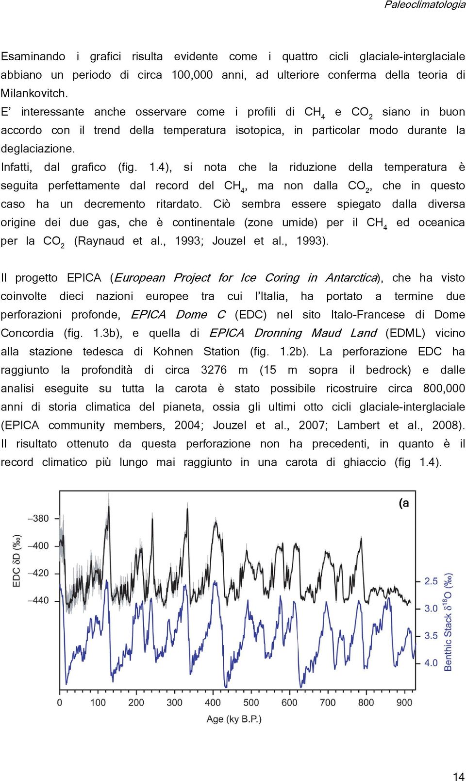 4), si nota che la riduzione della temperatura è seguita perfettamente dal record del CH 4, ma non dalla CO 2, che in questo caso ha un decremento ritardato.