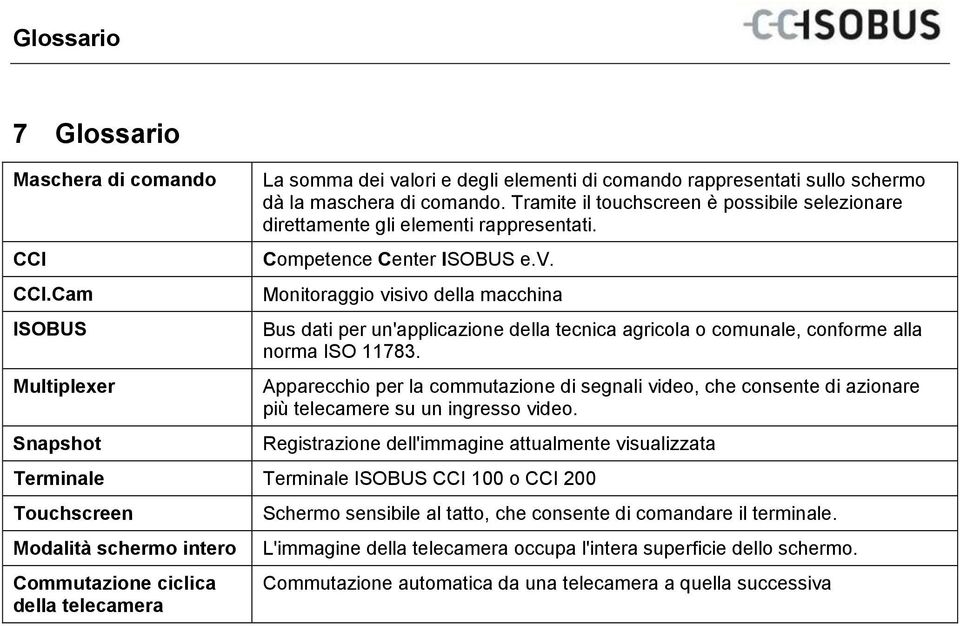 Tramite il touchscreen è possibile selezionare direttamente gli elementi rappresentati. Competence Center ISOBUS e.v.