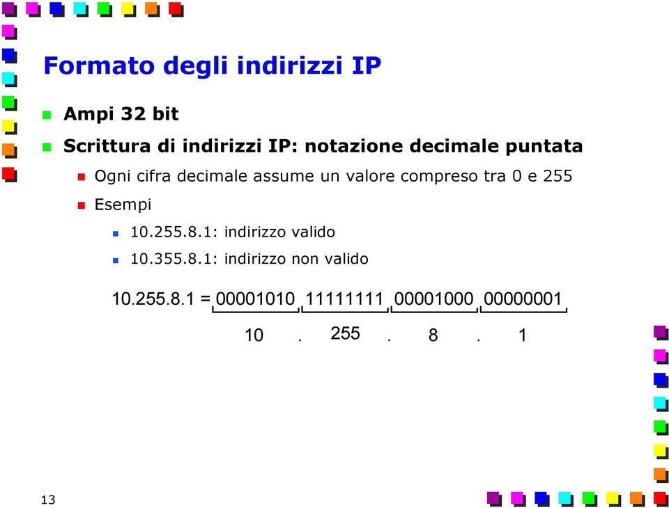 compreso tra 0 e 255 Esempi 10.255.8.1: indirizzo valido 10.355.8.1: indirizzo non valido 10.