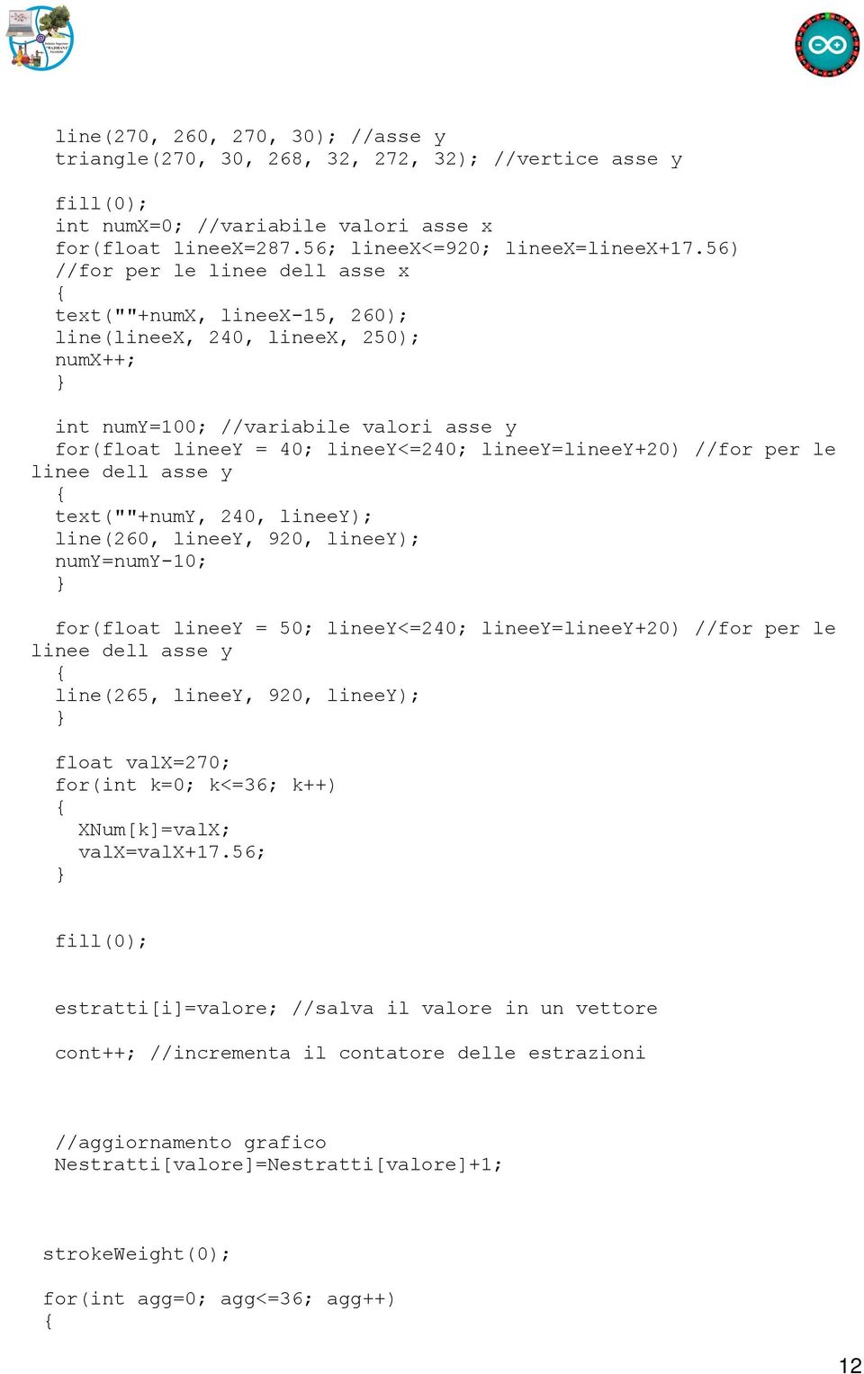 //for per le linee dell asse y text(""+numy, 240, lineey); line(260, lineey, 920, lineey); numy=numy-10; for(float lineey = 50; lineey<=240; lineey=lineey+20) //for per le linee dell asse y line(265,