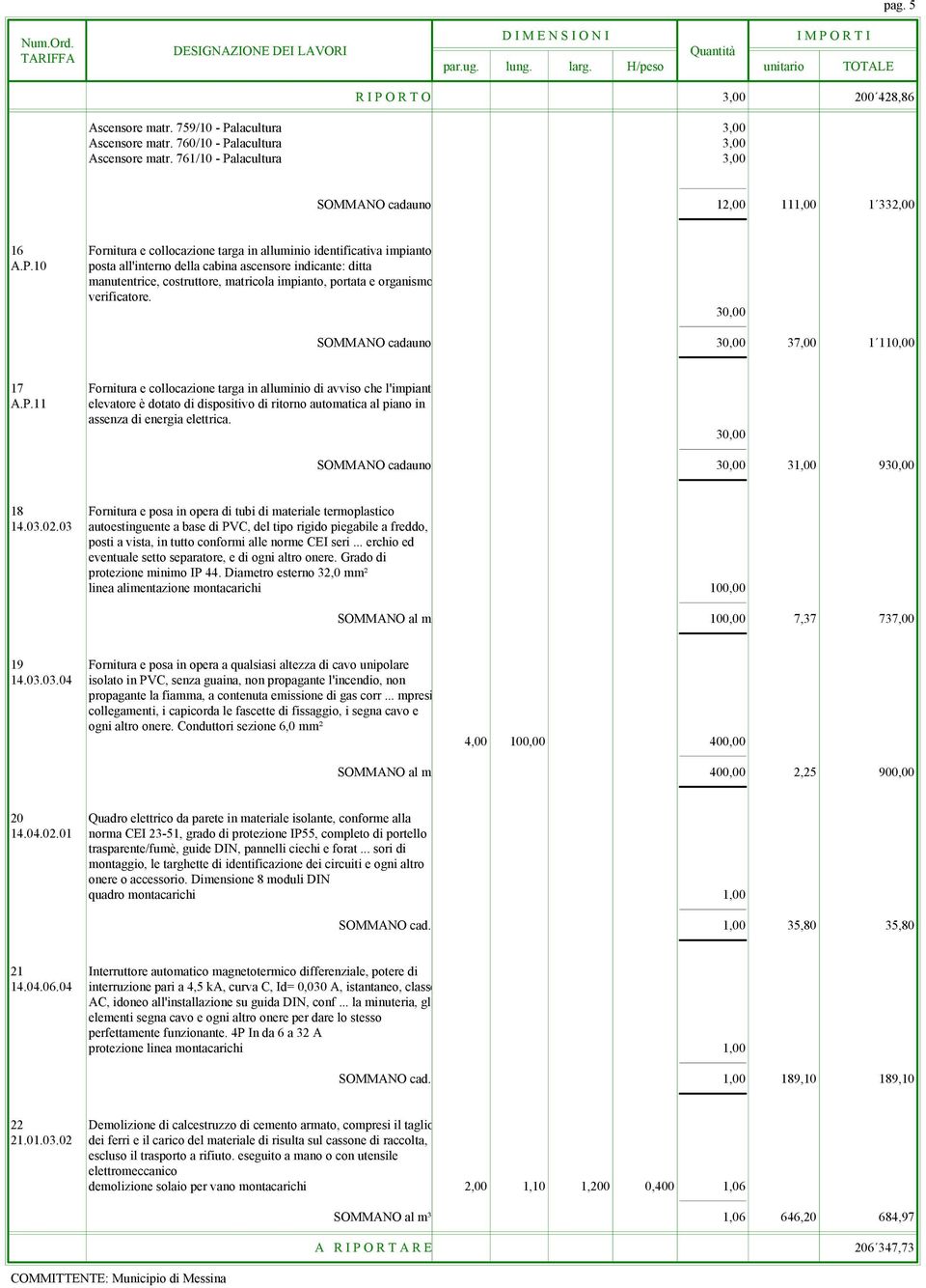 30,00 SOMMANO cadauno 30,00 37,00 1 110,00 17 Fornitura e collocazione targa in alluminio di avviso che l'impianto A.P.