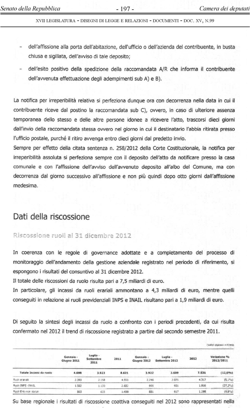 La notifica per irreperibilità relativa si perfeziona dunque ora con decorrenza nella data In cui il contribuente riceve dal postino la raccomandata sub C), ovvero, in caso di ulteriore assenza