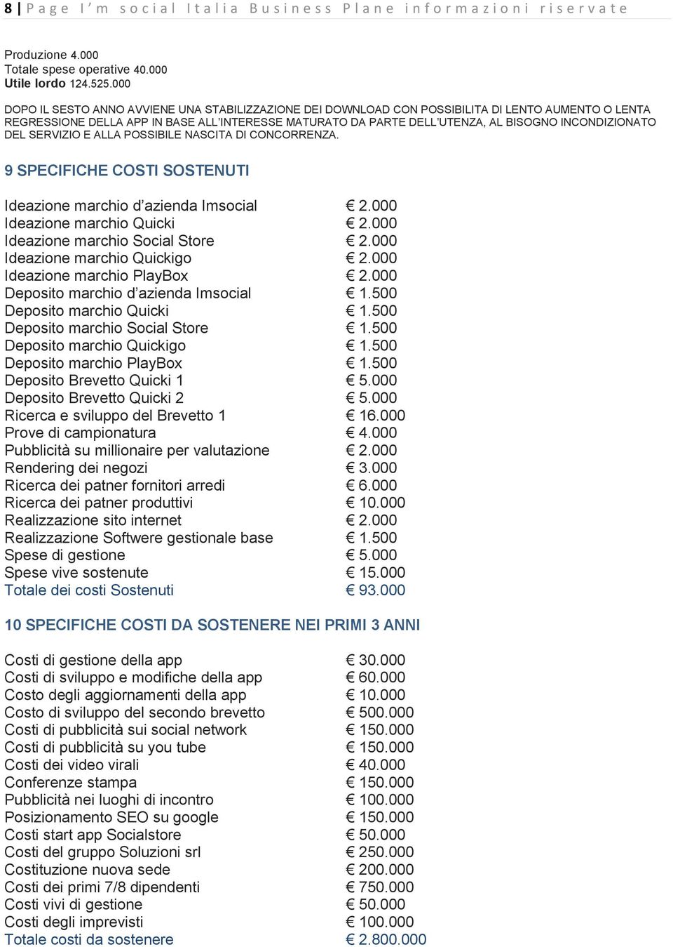 INCONDIZIONATO DEL SERVIZIO E ALLA POSSIBILE NASCITA DI CONCORRENZA. 9 SPECIFICHE COSTI SOSTENUTI Ideazione marchio d azienda Imsocial 2.000 Ideazione marchio Quicki 2.