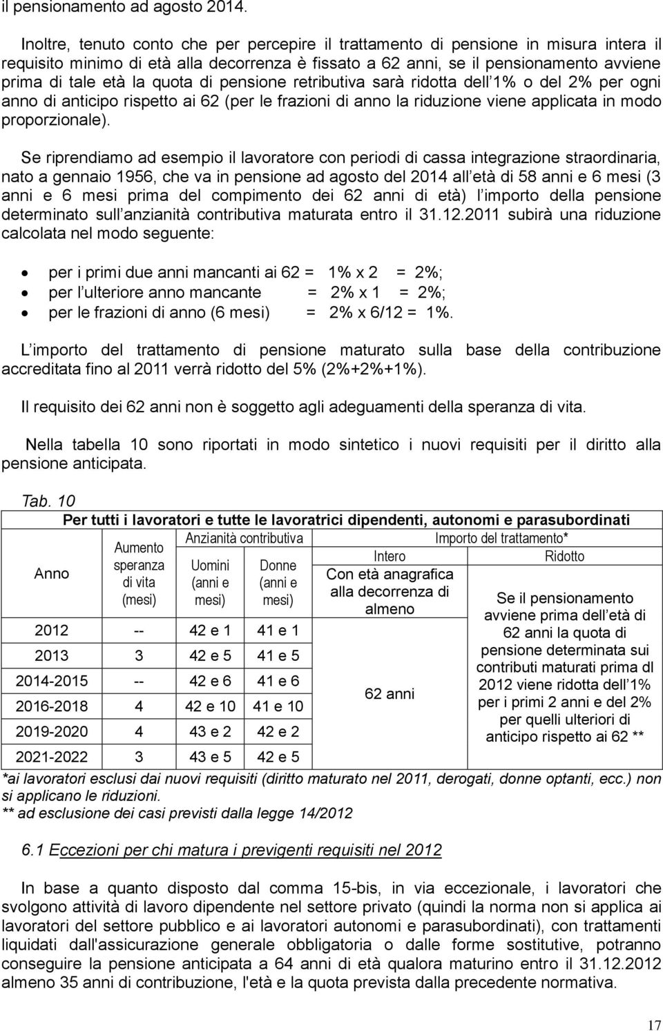 quota di pensione retributiva sarà ridotta dell 1% o del 2% per ogni anno di anticipo rispetto ai 62 (per le frazioni di anno la riduzione viene applicata in modo proporzionale).