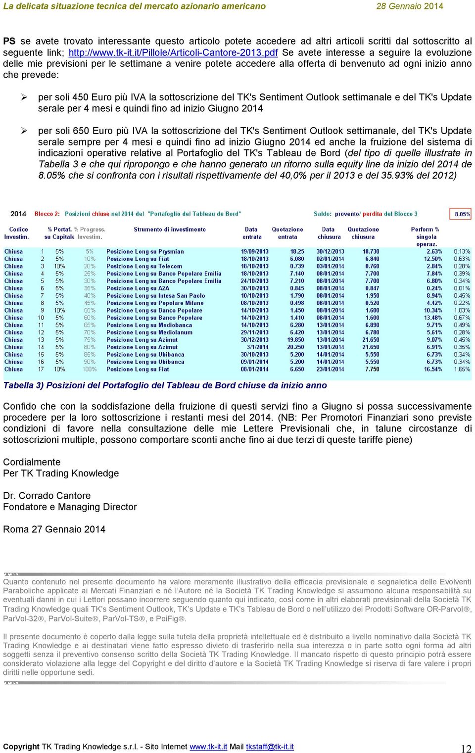 sottoscrizione del TK's Sentiment Outlook settimanale e del TK's Update serale per 4 mesi e quindi fino ad inizio Giugno 2014 per soli 650 Euro più IVA la sottoscrizione del TK's Sentiment Outlook