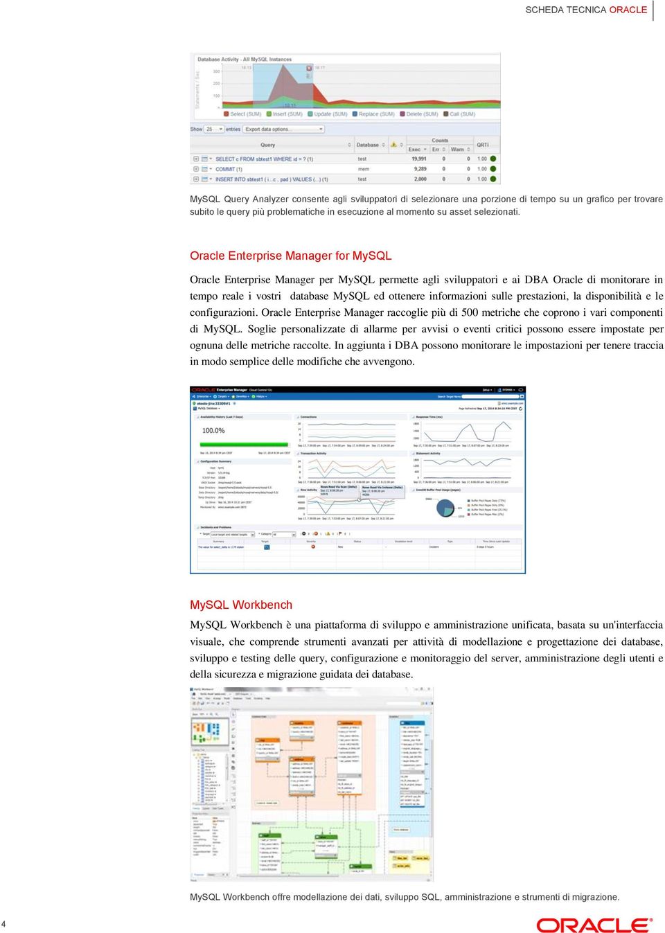 prestazioni, la disponibilità e le configurazioni. Oracle Enterprise Manager raccoglie più di 500 metriche che coprono i vari componenti di MySQL.